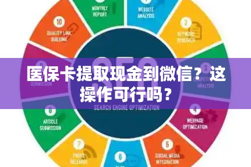新乡医保卡提取现金到微信？这操作可行吗？
