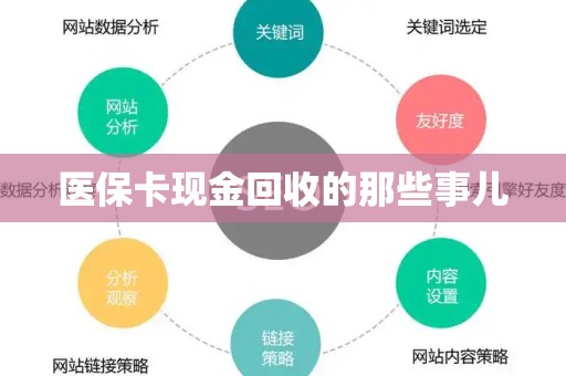新乡医保卡现金回收的那些事儿