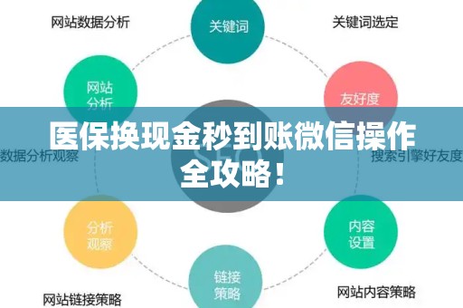 新乡医保换现金秒到账微信操作全攻略！