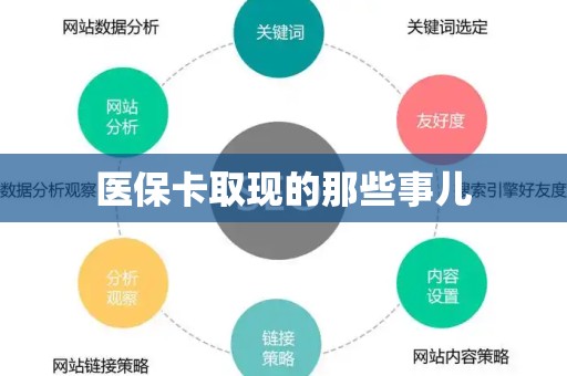 新乡医保卡取现的那些事儿