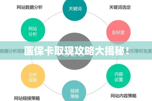 新乡医保卡取现攻略大揭秘！