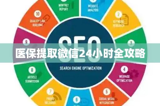 新乡医保提取微信24小时全攻略