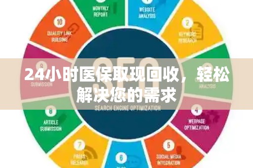新乡24小时医保取现回收，轻松解决您的需求