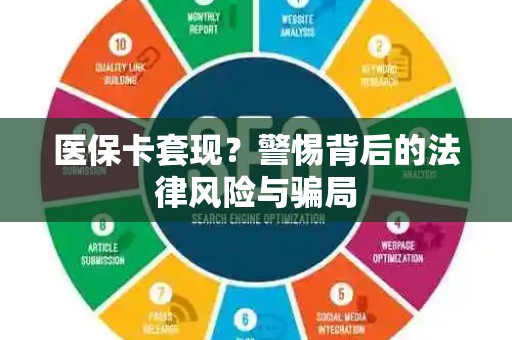 新乡医保卡套现？警惕背后的法律风险与骗局