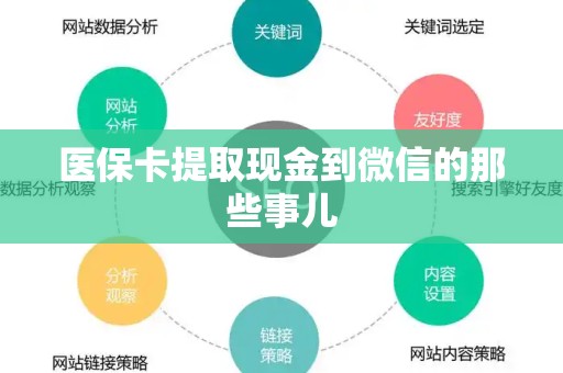 新乡医保卡提取现金到微信的那些事儿