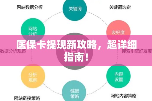新乡医保卡提现新攻略，超详细指南！
