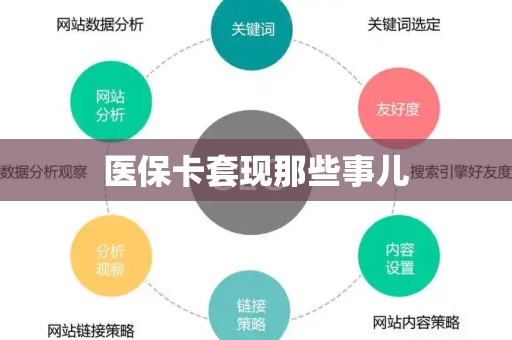 新乡医保卡套现那些事儿