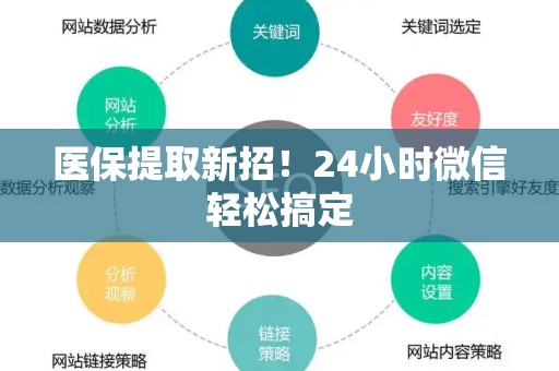 新乡医保提取新招！24小时微信轻松搞定