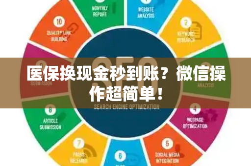 新乡医保换现金秒到账？微信操作超简单！