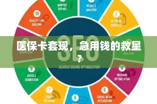 新乡医保卡套现，急用钱的救星？