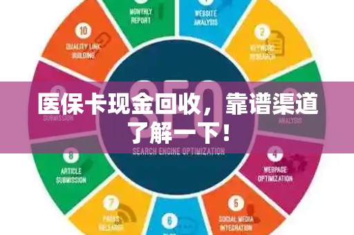 新乡医保卡现金回收，靠谱渠道了解一下！
