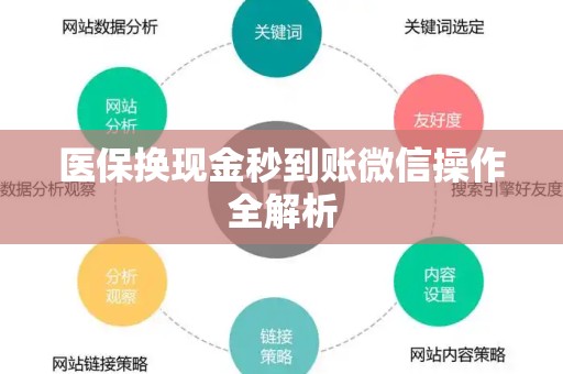 新乡医保换现金秒到账微信操作全解析