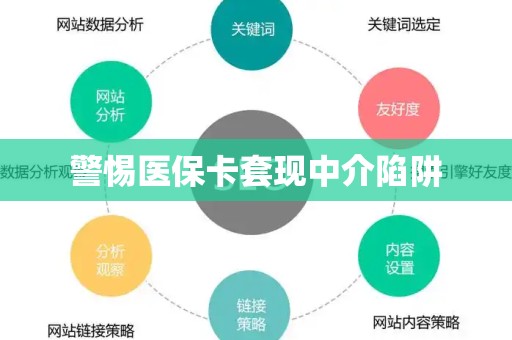 新乡警惕医保卡套现中介陷阱