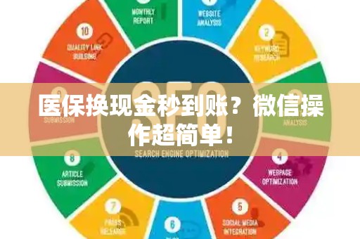 新乡医保换现金秒到账？微信操作超简单！