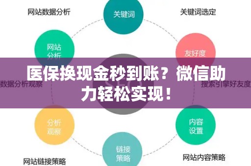 新乡医保换现金秒到账？微信助力轻松实现！