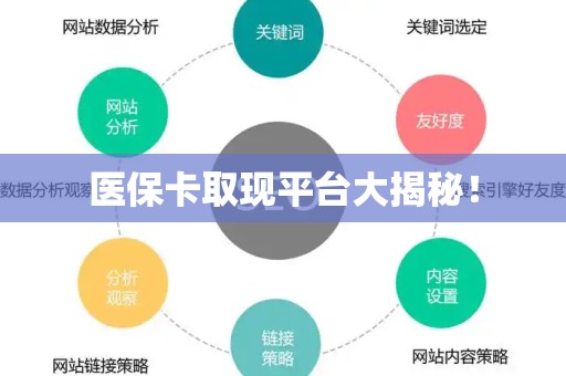 新乡医保卡取现平台大揭秘！
